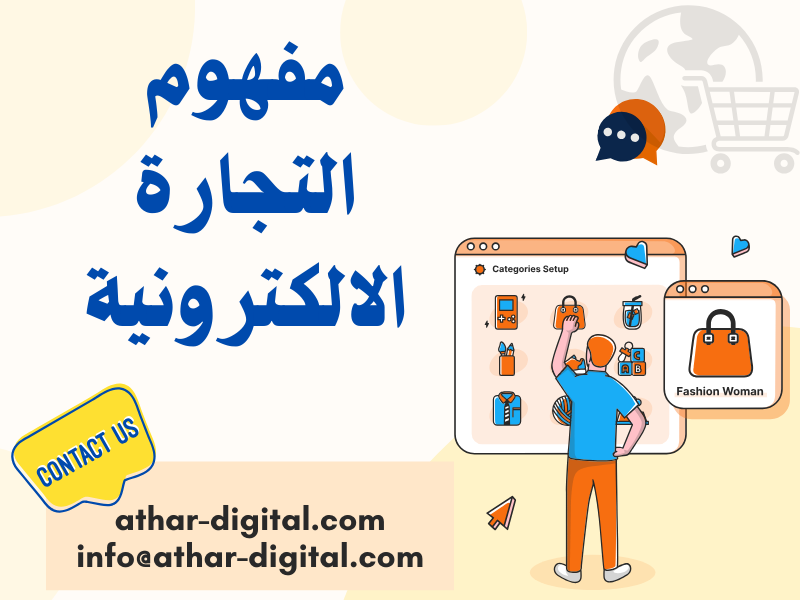 مفهوم التجارة الالكترونية