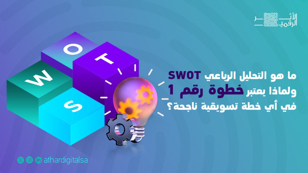 ما هو التحليل الرباعي SWOT