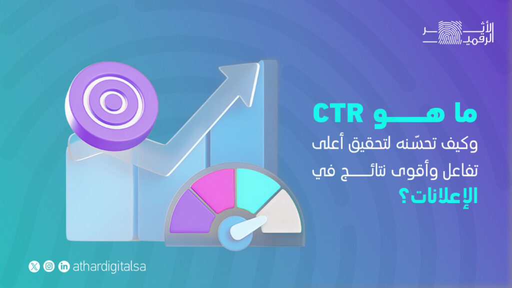ما هو CTR